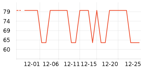 è�˱�ů������ʷ�۸�