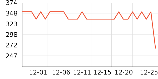 �����Ʊڻ���ʷ�۸�