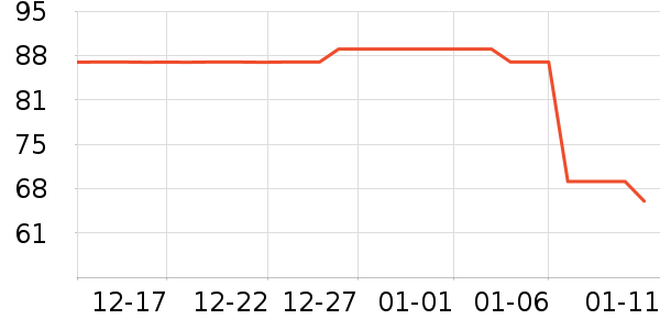 ����Ǭ�������̲�Ʒ��ʷ�۸�