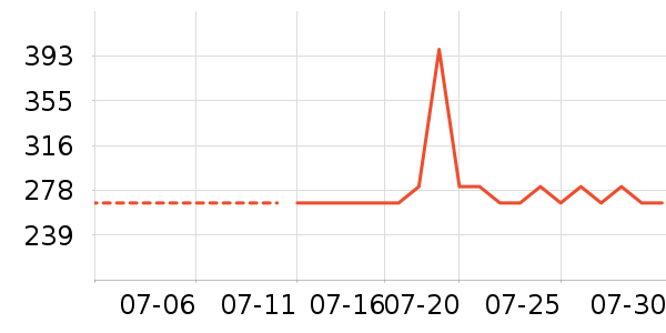 С�ܿ���ը����ʷ�۸�