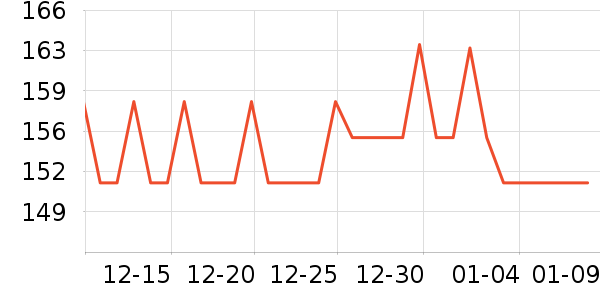 �ƴ������ܴ�����ʷ�۸�