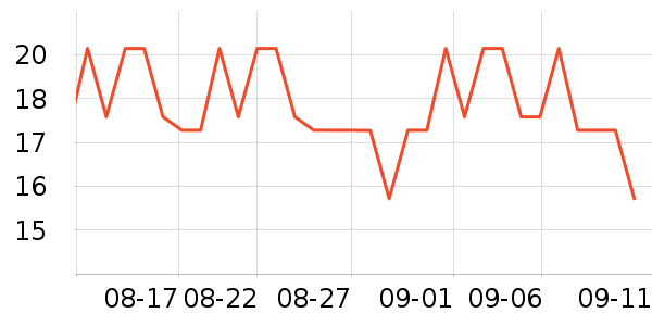 ��˼�ֻ������/��������ʷ�۸�