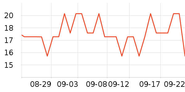 ��˼�ֻ������/��������ʷ�۸�