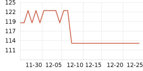 ��¹��ľ/ƴ����ʷ�۸�