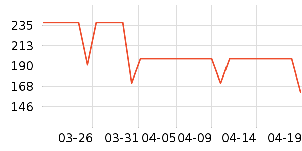 �����˶�Ь��ʷ�۸�