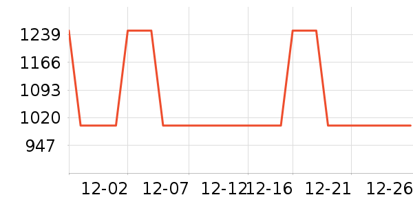 ˮ�Ǵ�Ʒ���� ��ʷ�۸�