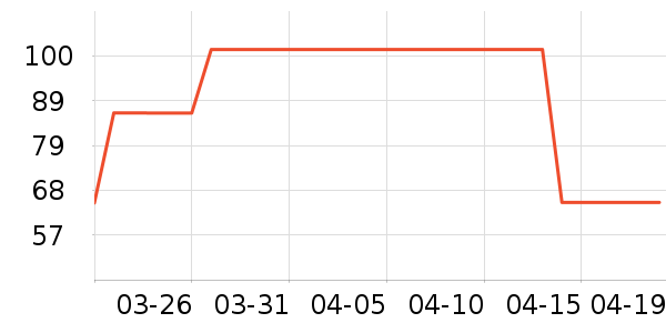 ��������Һ��˪��ʷ�۸�