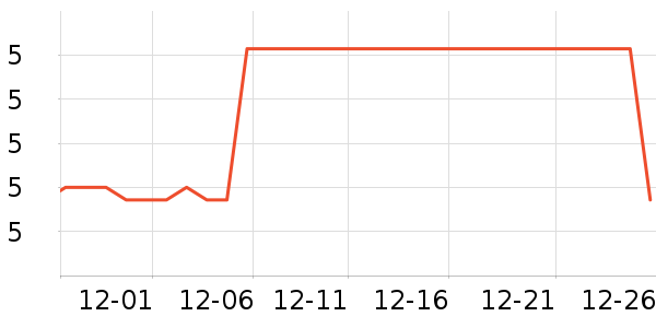 ��˼��������ʷ�۸�