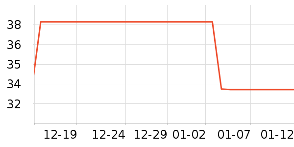 ��ֵ��Ϸ�ֱ���ʷ�۸�