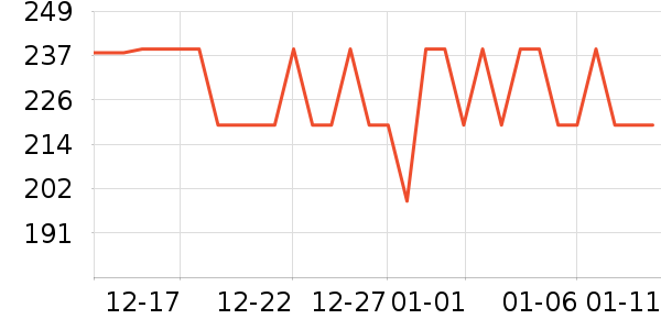 �����˶�Ь��ʷ�۸�