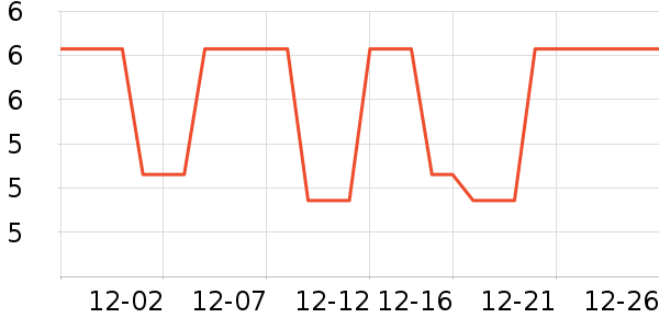 ��Ѱ������Ʒ/��Ʒ��ʷ�۸�