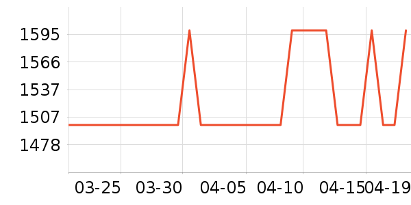 ˮ�Ǵ�Ʒ���� ��ʷ�۸�