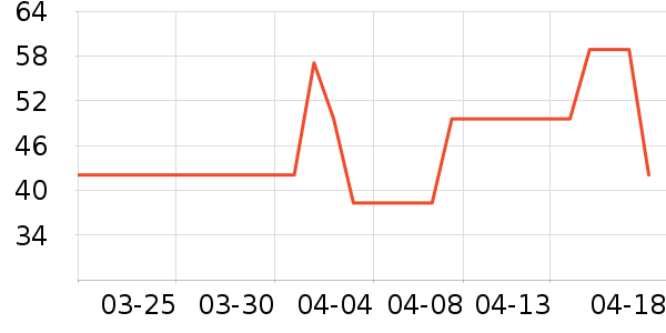 ��������˳����ʷ�۸�