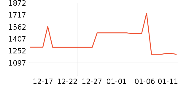 ¹����������ʷ�۸�