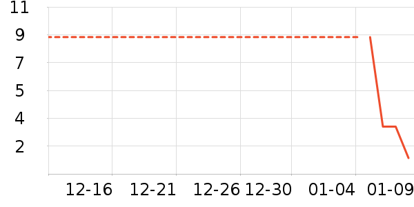 ë��/ԡ��/ԡ����ʷ�۸�