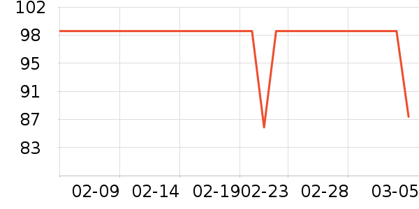 Ħ�����˶�������ʷ�۸�