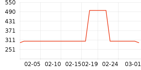 �����Ʊڻ���ʷ�۸�