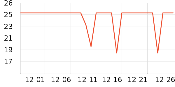 ��ܽ�ɿ�����ʷ�۸�