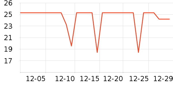 ��ܽ�ɿ�����ʷ�۸�