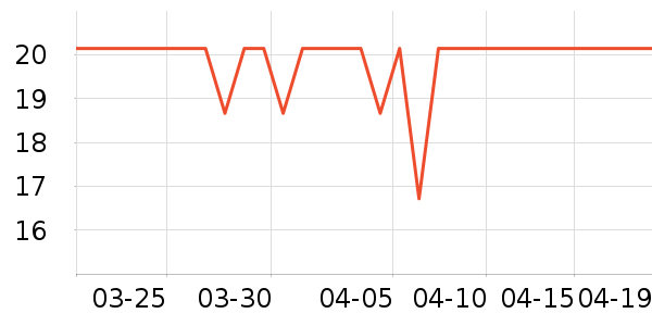 ����������ʷ�۸�