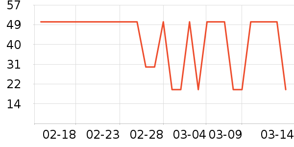 �������̲���ʷ�۸�