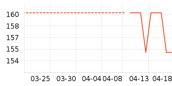 ����������ͯ�������ʷ�۸�