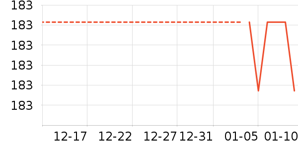 �ֻ���������ʷ�۸�