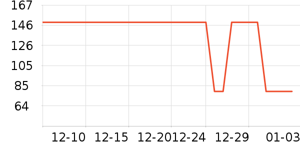 ����ñ��/Χ��/����/����/����/������ʷ�۸�