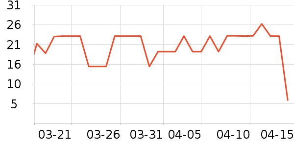 ��θ��ҩ��ʷ�۸�