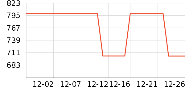 ��Ľ˯��/�Ҿӷ���װ��ʷ�۸�