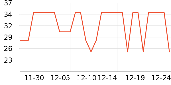 �ݰ�������/ˮ��/ˮ����ʷ�۸�