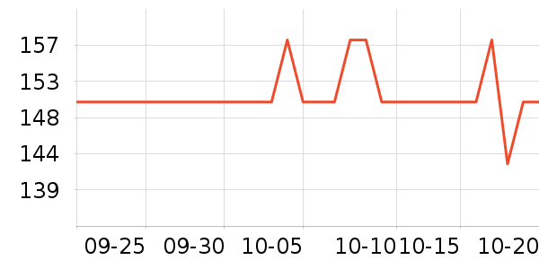 ������Ӥ�׶������/DHA ��ʷ�۸�