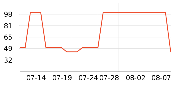 ��ͯ����/ͯ����ʷ�۸�