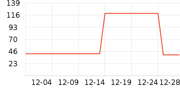 �����ý�������ʷ�۸�