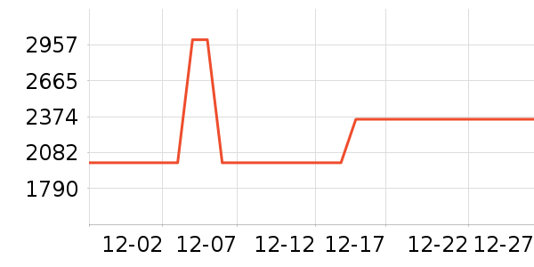 ����������Ͱ/�ǰ���ʷ�۸�