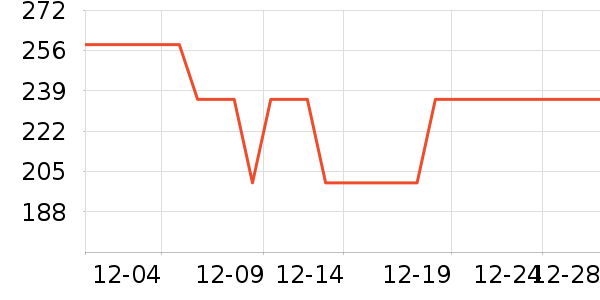 ������ȡů����ʷ�۸�