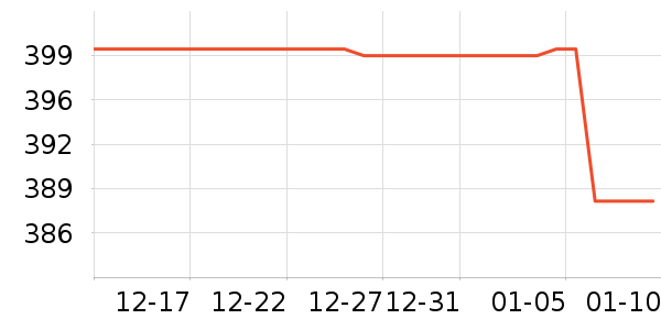 Ħ��ʿ�ֻ������/��������ʷ�۸�