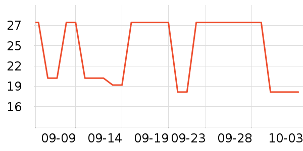 ������������ʷ�۸�