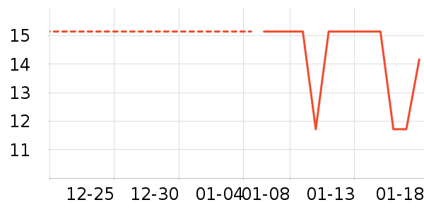 ��������������Ʒ��ʷ�۸�