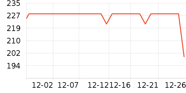 ����������ͯ����/������ʷ�۸�