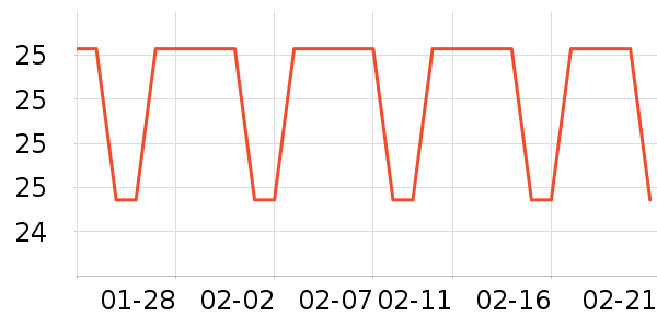 ��ϣ��ţ��/��Ʒ��ʷ�۸�