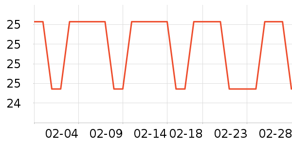 ��ϣ��ţ��/��Ʒ��ʷ�۸�