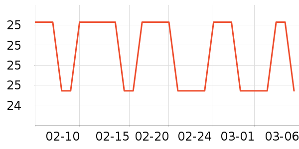 ��ϣ��ţ��/��Ʒ��ʷ�۸�