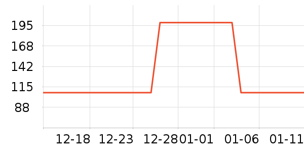 BJHG������װ��ʷ�۸�