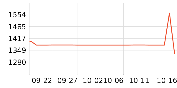 ��˶������ʷ�۸�