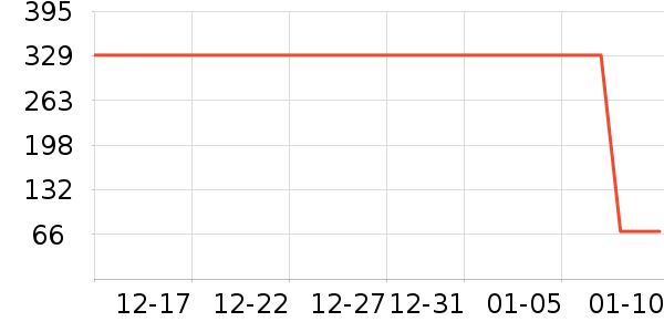 ����Ȫ���廤����װ��ʷ�۸�