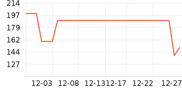 ��̤��ͯ������ʷ�۸�