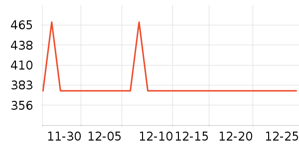 ������ԡ��/��ԡ����ʷ�۸�