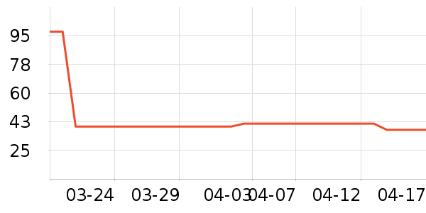 ���ﴨ����/�̲���ʷ�۸�