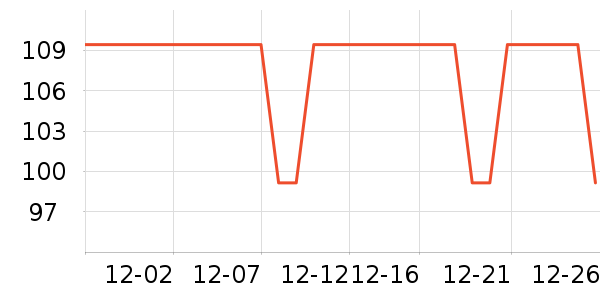 ����������ʷ�۸�